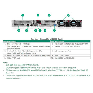 HPE 6.4TB NVME MU E3S EC1 CD8P SSD - P69245-B21