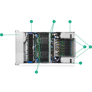 HPE DL380A GEN12 Ball Bearing Rail KIT