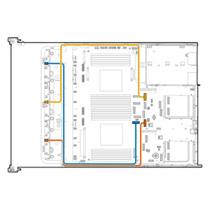 HPE DL3X5 G11 GPU 8SFF X2 OCP TM CBL KIT - P69868-B21