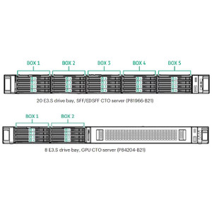 HPE FR CMA 6 KIT - P70747-B21