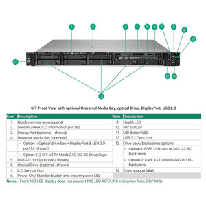 HPE DL3X0 GEN12 X16 CEM Prim Riser KIT - P71430-B21