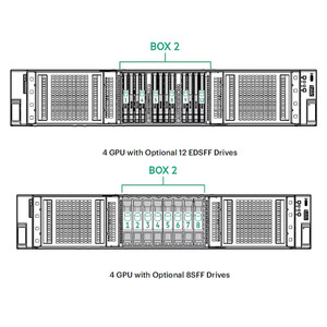 HPE GEN12 8SFF X4 U.2 NVME KIT - P71465-B21