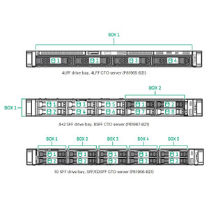 HPE G11P/G12 1U STD FAN KIT - P71954-B21