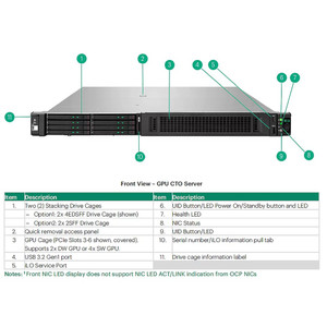 HPE G11P/G12 1U High Perf FAN KIT - P71958-B21