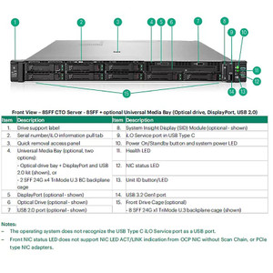 HPE DL360 GEN12 NS204I-U Rear Enable KIT - P72197-B21