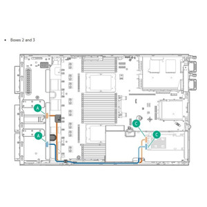 HPE ML350 GEN12 8SFF X4 NVME KIT - P72316-B21