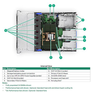 HPE AMD Epyc 9845 CPU for HPE - P72646-B21
