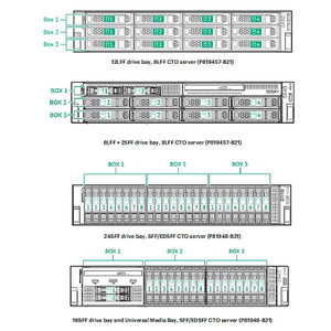 HPE AMD Epyc 9745 CPU for HPE - P72648-B21