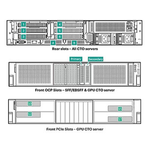 HPE AMD Epyc 9335 CPU for HPE - P72656-B21