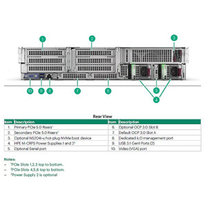 HPE AMD Epyc 9135 CPU for HPE - P72660-B21