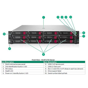 HPE DL380 GEN12 NS204I-U Rear Enable KIT - P74755-B21