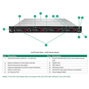 HPE DL320 GEN12 2SFF PCIE CBL KIT - P75095-B21