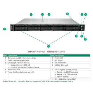 HPE DL320 GEN12 4LFF PCIE CBL KIT - P75100-B21