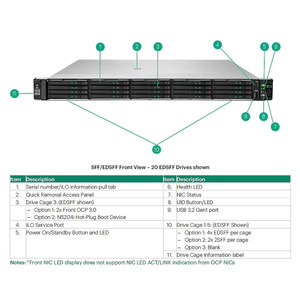 HPE DL320 GEN12 12LFF PCIE CBL KIT - P75105-B21