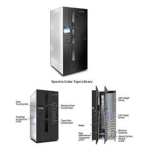HPE Spectra Mini SAS Hd/mini SAS 4M CBL - P76371-B21