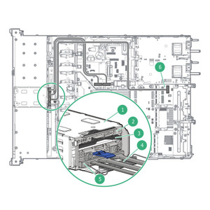 HPE DL320 GEN12 SEC Front OCP CBL KIT - P76982-B21