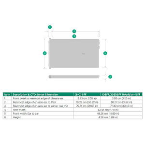 HPE 3.84TB NVME RI E3S EC1 PE1010 SSD - P77271-B21