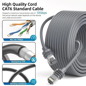 APC Data Distribution Cable - Network Cable - RJ-45 (f) - RJ-45 (f) - 37 FT - UT - DDCC5E-037