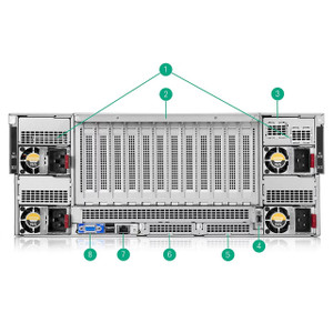 HPE DL580 G12 2P/4P 24SFF X1 TM CBL KIT - P80389-B21