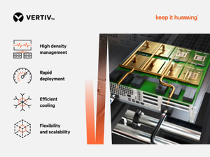 Vertiv Liebert APS UPS - CPQ-1062171-01