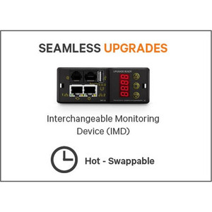 Vertiv Powerit Custom Rack PDU Basic - CPQ-1063126-01