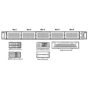 HPE DL325 G12 Ocpa/front OCP Enable KIT - P82201-B21