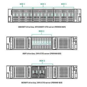 HPE DL345 G12 4EDSFF GPU B1 PCIE CBL KIT - P84159-B21