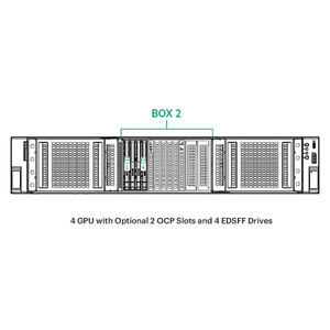 HPE 7.68TB NVME GEN5 Mainstream Performance Read Intensive E3S EC1 Spdm 7600 SSD - P85126-B21