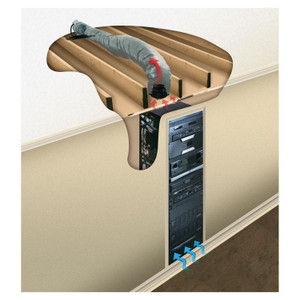 Middle Atlantic DUCT COOL SYSTEM 293 CFM INCLUDES 25ft. INSULATED DUCT - DUCT-COOL-2PT