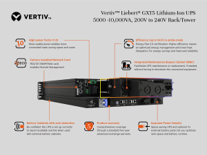Vertiv Liebert GXT Lithium-ion 8000VA, 200V-240V Online UPS Hardwired Input AND
