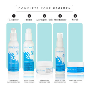 Middle Atlantic Scrub Water Retro Kit/al - RC3KTCAL