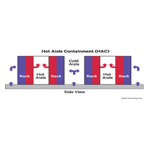 Vertiv Aisle Containment Accy 2FT Spac Lght KIT - VC-AC-0018