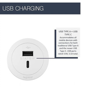 Middle Atlantic Round FPC USB Only White - RFPCUAUC-WH