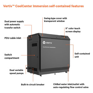 Vertiv Vertical Cable Trough Cover for VCT-79 - VCT-79C