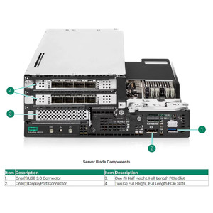HPE R7J59AAE Intel Virtual RAID ON CPU Premium Software E-rtu FOR HPE Proliant DL360/380 GEN1