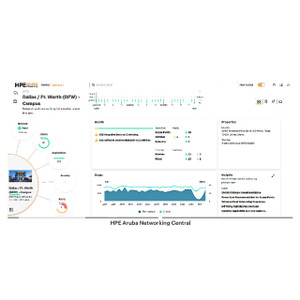 HPE S4P02A ANW Central GOV DL360 G11 HW APP