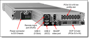 Lenovo 4M17A61253 SD630 V2 RAIL KIT