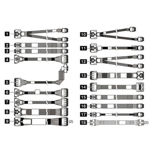 Lenovo 4X97A82941 SR650 V3 INTERNAL HBA/RAID ADP CABLE KIT