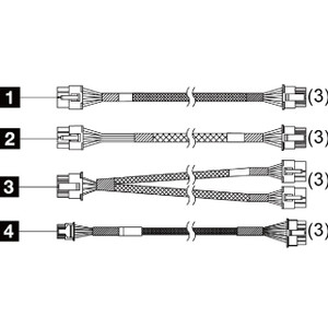 Lenovo 4X97A82948 SR650 V3 DW GPU Cable KIT