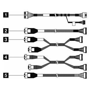 Lenovo 4X97A87793 Thinksystem SR635 V3 10X2.5 Anybay Backplane GEN5 NVME Cable KIT