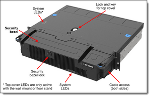 Lenovo 4XF7A81940 SE450 1000MM Friction Rail KIT
