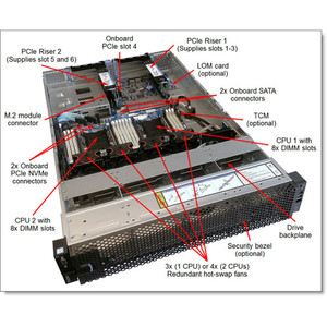 Lenovo 4XG7A37939 Xeon Bronze 3204 W/o FAN