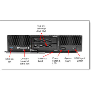 Lenovo 7XG7A03979 SN550 XEON 4110 8C/85W/2.1GHZ