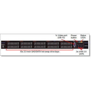 Lenovo 00KF003 1M MELLANOX QSFP Passive DAC Cable
