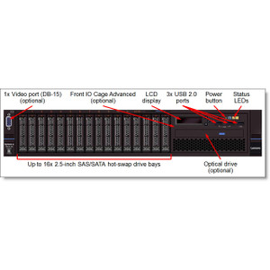 Lenovo 00KF009 10M MELLANOX ACTIVE IB FDR OPTICAL FIBER