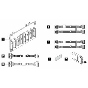 Lenovo 4C57A82406 ST650 V3 2.5IN NVME 8-BAY BP KIT