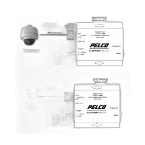Pelco FEXTPS-48V 48Vdc Fiber Extender Power Supply