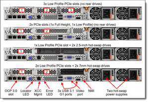 Lenovo 4X97A80402 SR645 6+4ANYBAY 2.5 BP Sas/sata CBL V2
