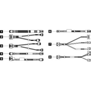 Lenovo 4X97A82930 SR650 V3 3.5INC Rear BP Sas/sata CBL KIT