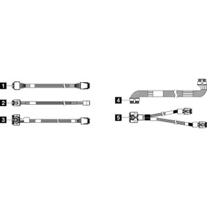 Lenovo 4X97A83824 SR630 V3 4X3.5INC Sas/sata BP CBL KIT